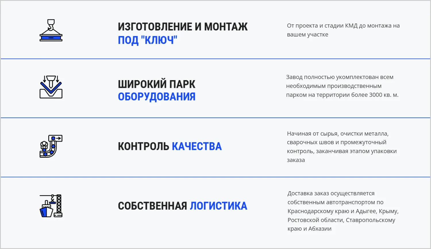 Кейс ART6 по созданию сайта – Черноморский завод металлоконструкций, изображение 5